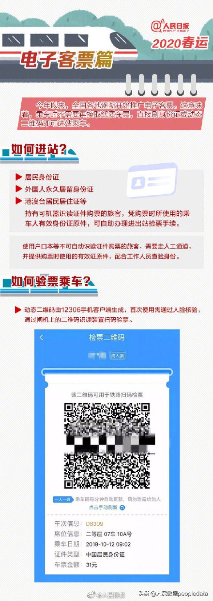五一火车票开售抢票小技巧赶紧学,十一火车票什么时候开抢