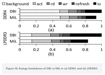 网购调查问卷要了解什么,网购产品宣传实验室数据是欺诈吗