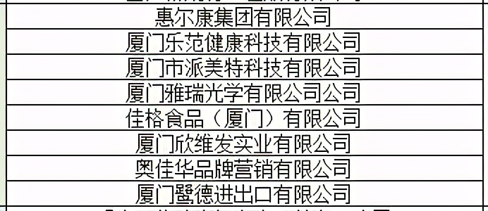 第三届消博会八大展馆亮点纷呈,一睹为快进博会展区