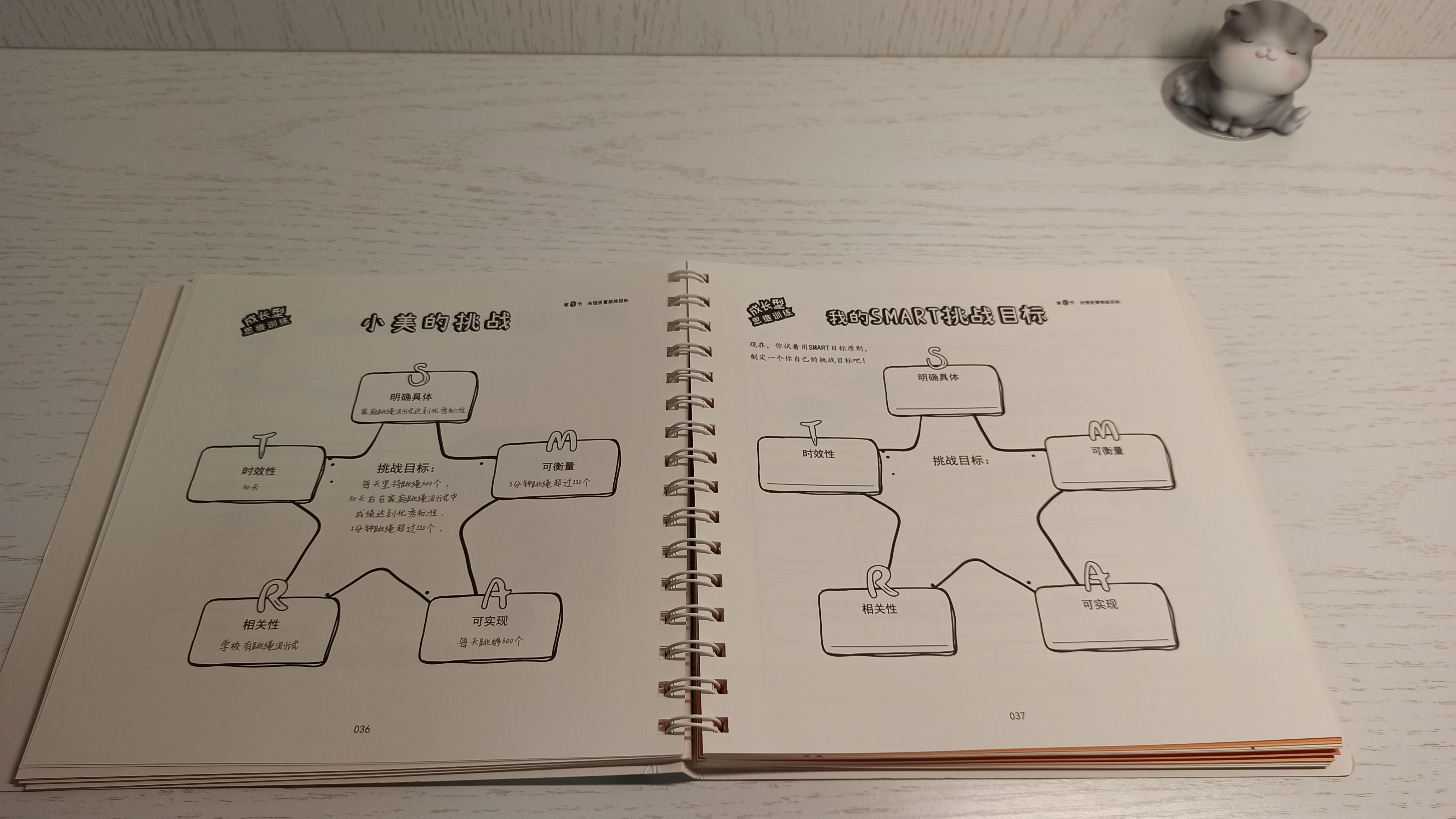 父母如何培养孩子的成长型思维,家长怎么培养孩子的成长思维
