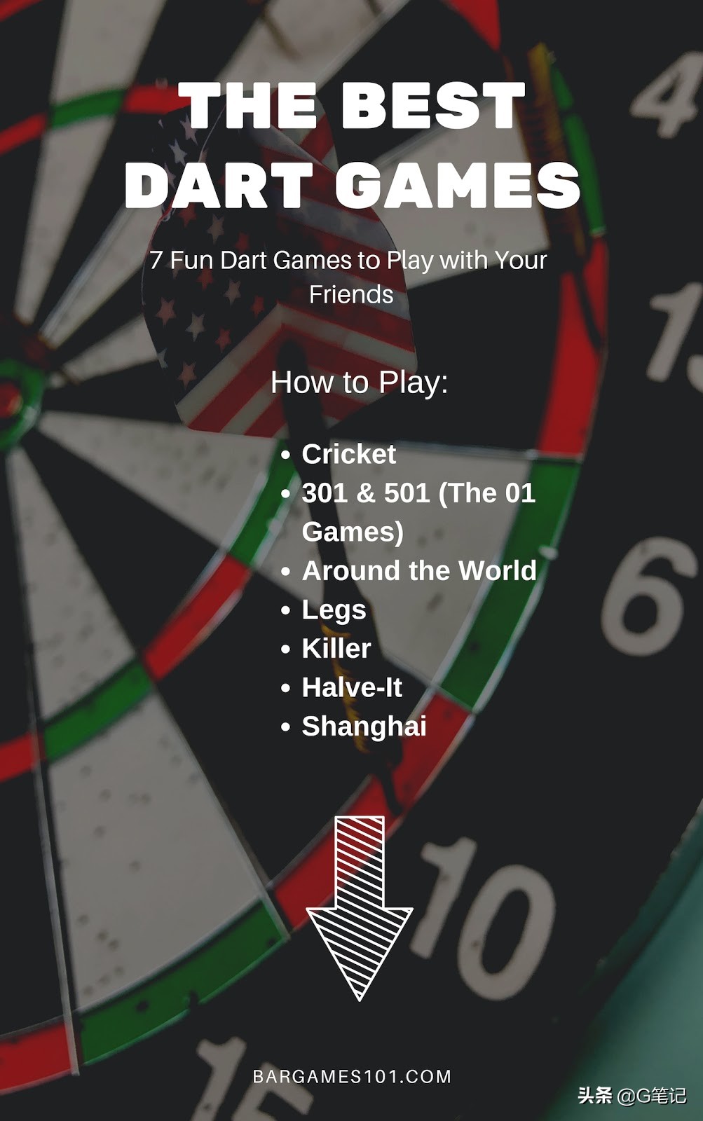 赚美元,赚美元每天200方法