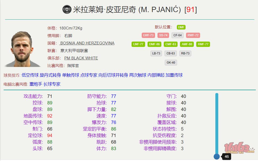 实况2024各位置的t0球员,实况各位置t0球员