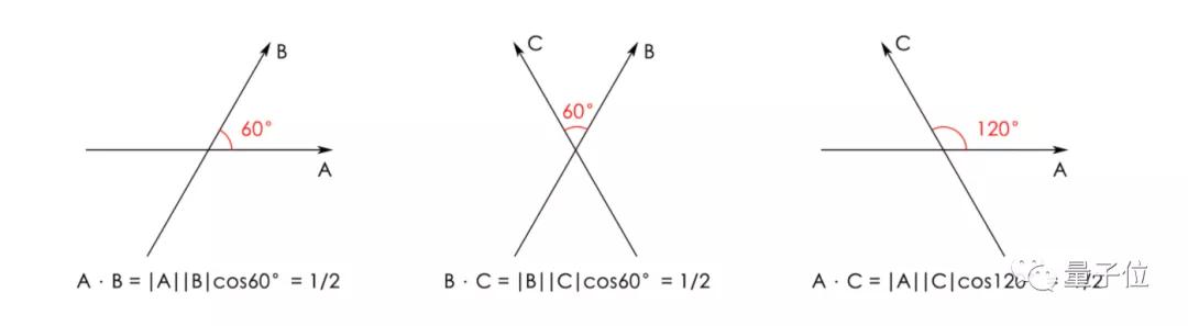 美国mit数学教授,mit计算机教授有多厉害