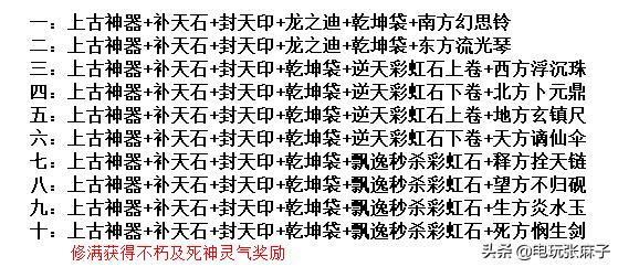 暗黑2怀旧服打金攻略,暗黑2战网地洞传说攻略