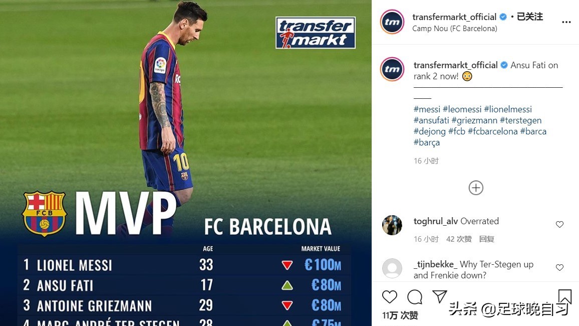 巴萨五大巨星谁最厉害,巴萨有史以来最伟大球员