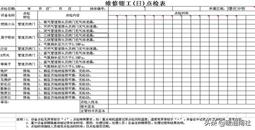 建筑工地机电设备管理,机电设备管理与维修专业
