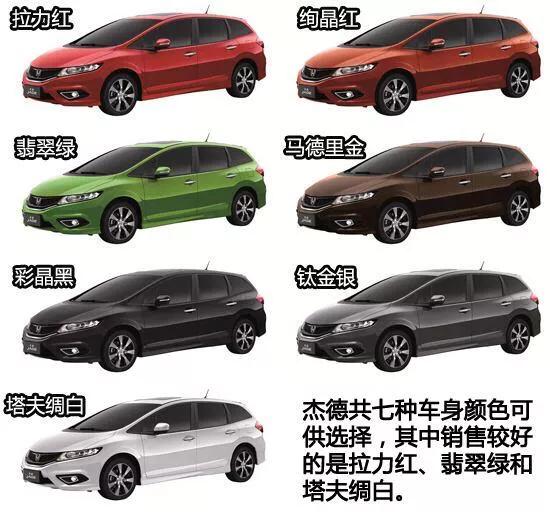 杰德舒适和奢华版的区别,杰德内外循环