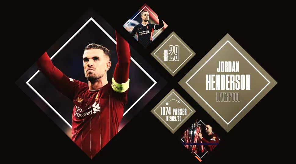 十大足球球星c罗,2022年世界杯梅西和c罗的对决