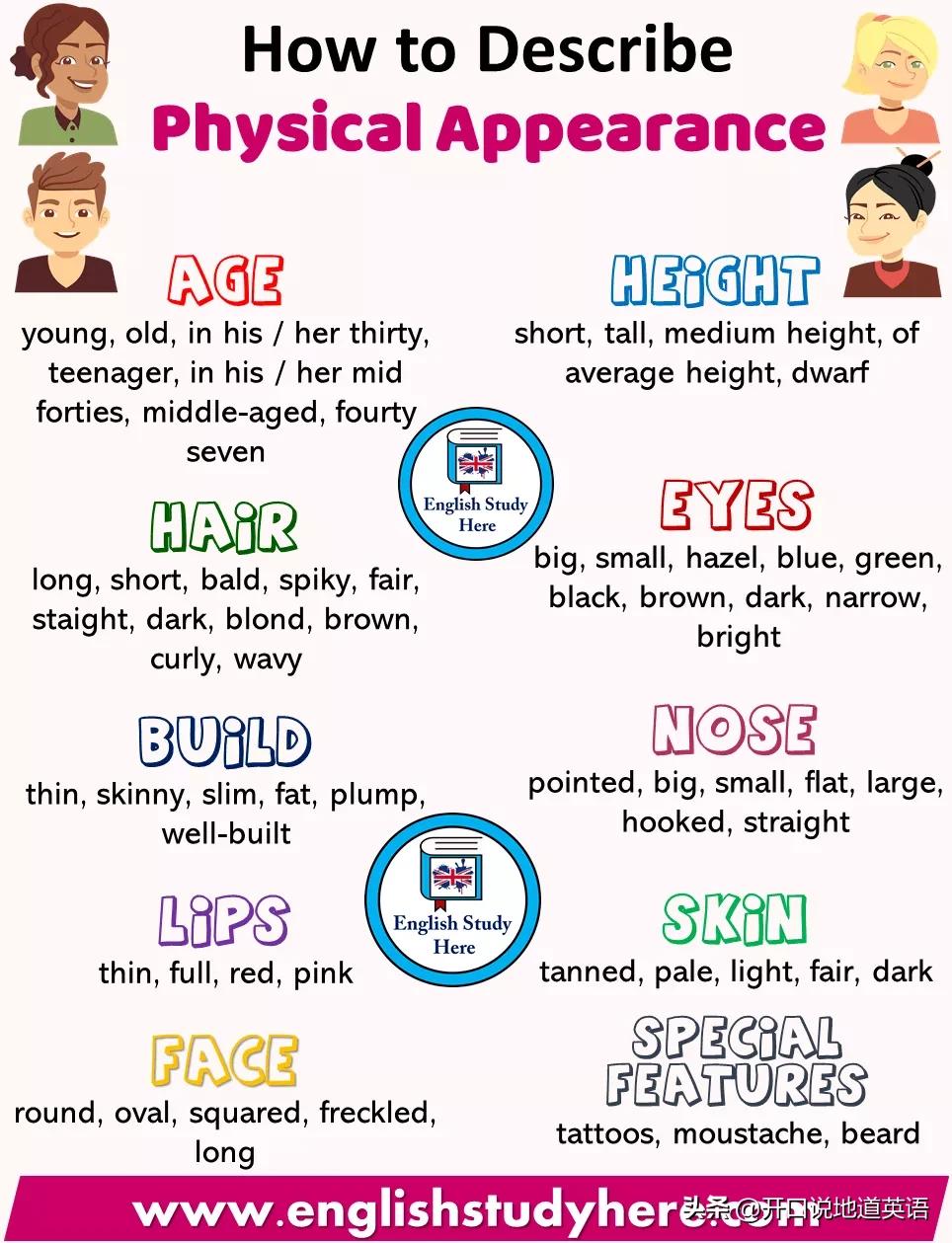 用英文描写一个人外貌,性格外貌的英语单词