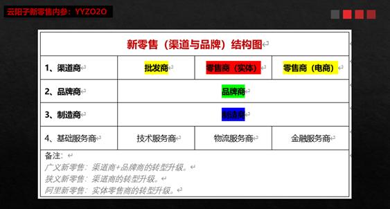 万字深度长文,万字长文解读楼市接下来该如何走