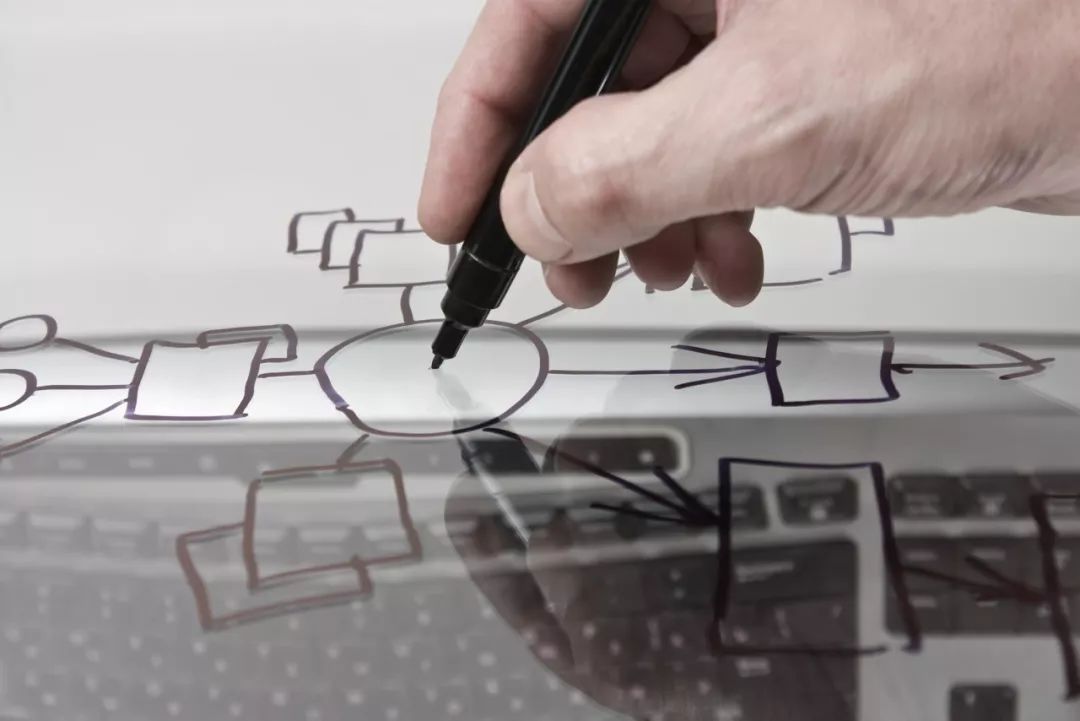 从职场小白到精英,从职场小白到独当一面