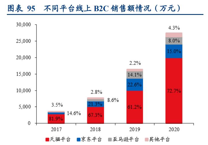 倍轻松肩颈按摩仪开箱,倍轻松按摩仪说明书
