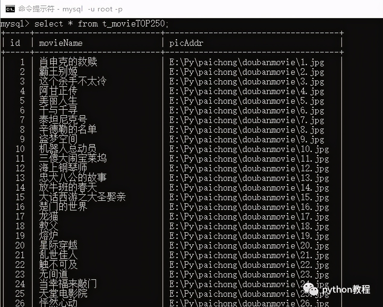 爬取豆瓣电影普通排行榜python,python爬取豆瓣电影排名