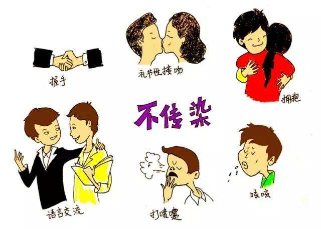 艾滋病我们该如何预防,艾滋病患者为什么怕感冒