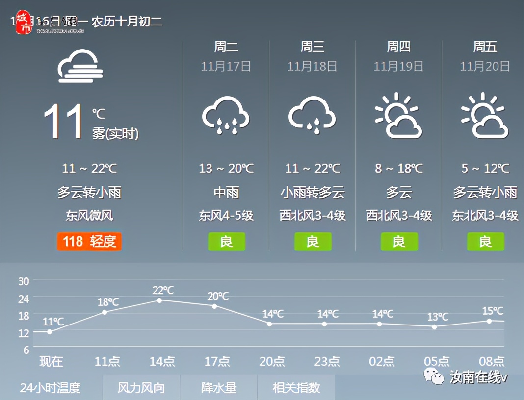 汝南县发布大雾橙色预警,大雾突然来袭视频