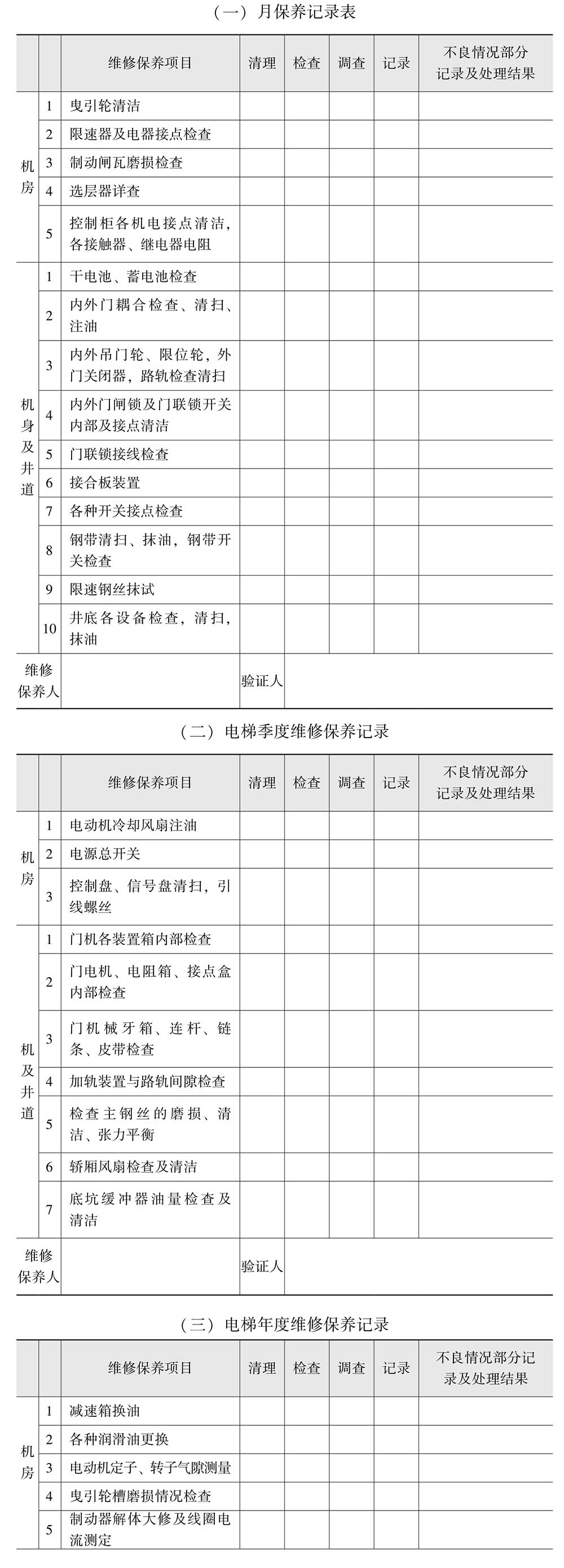 行政部门实用办公表格,行政人员必备的表格模板