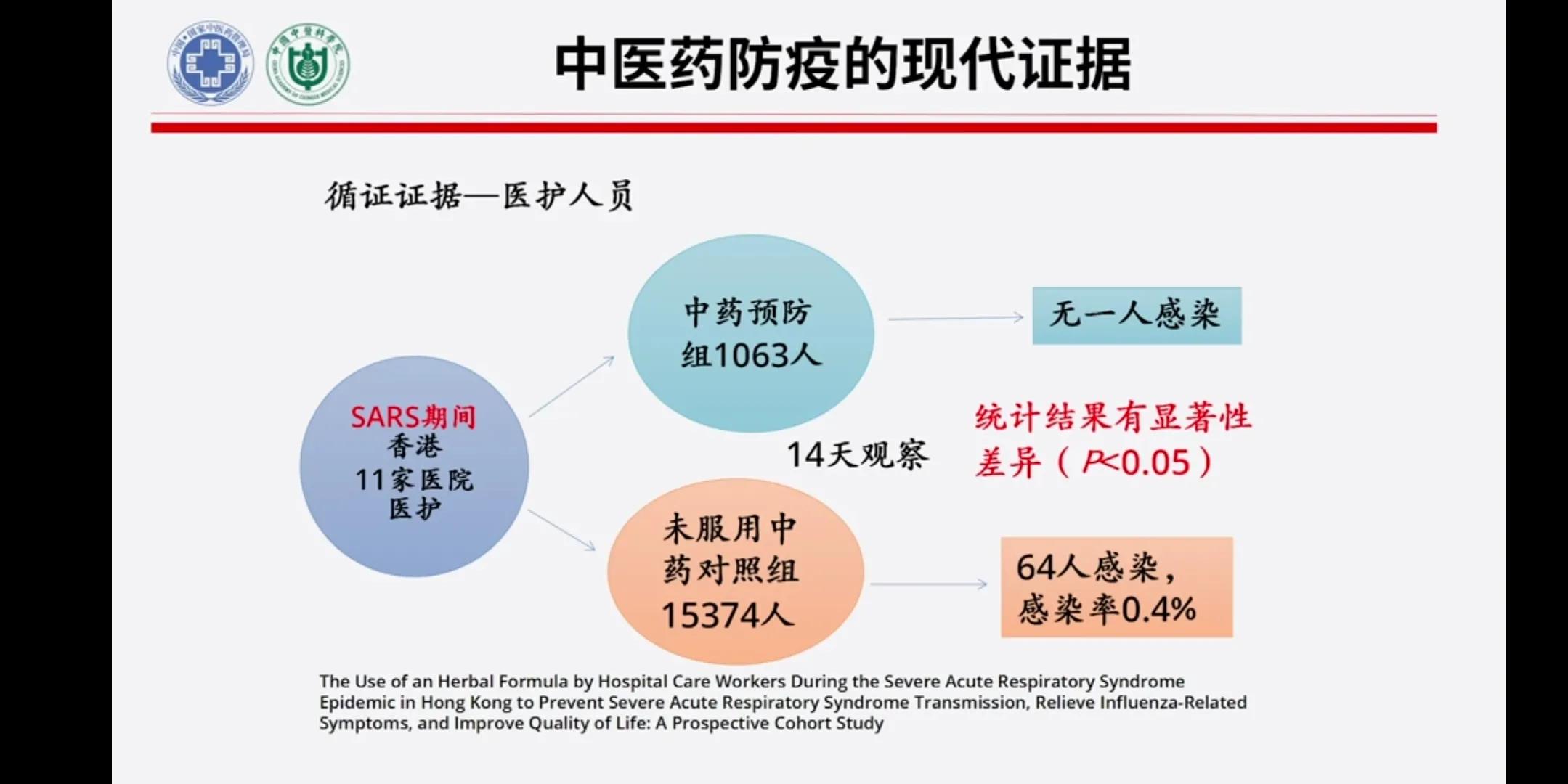 妈妈吃中药宝宝转阴,央视母亲吃中药喂奶婴儿核酸转阴