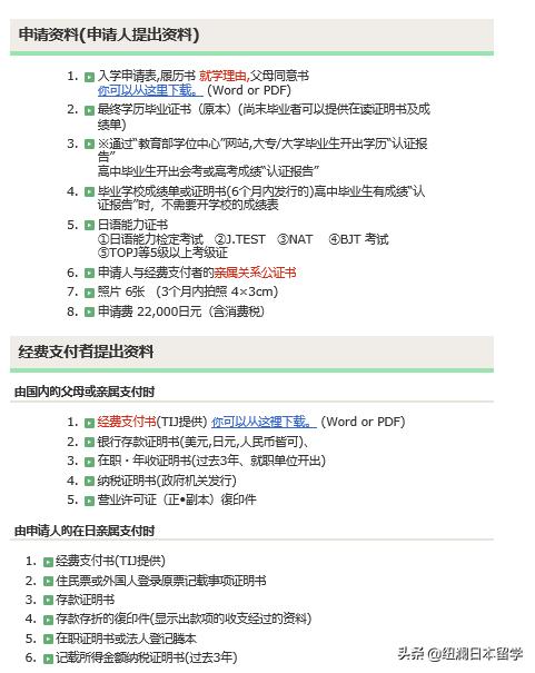 日本留学sgu大学,市中区日本留学怎么样申请