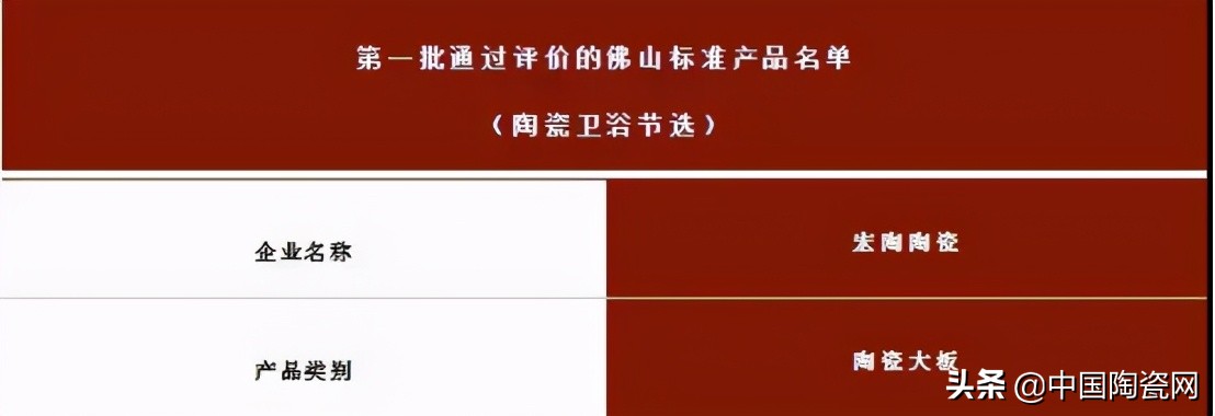 宏宇陶瓷央视,宏宇陶瓷上过央视几