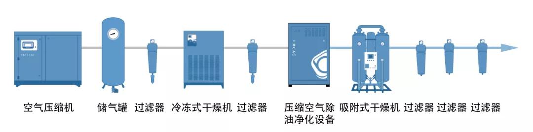 喷塑表面缩孔原因,热喷涂封孔有气泡
