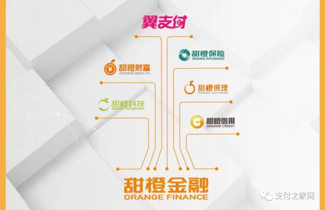 电信旗下翼支付混改,电信翼支付可以上市吗