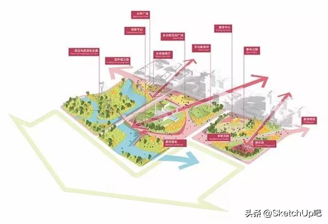 毕业设计应该怎么做啊,毕业设计开始怎么做