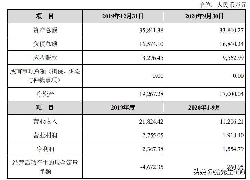 三聚环保最新新闻,三聚环保2018年在全国启动