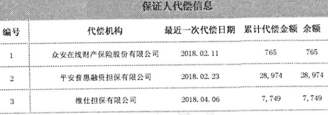 征信查询知识大全,怎么知道我的征信近期被查询了