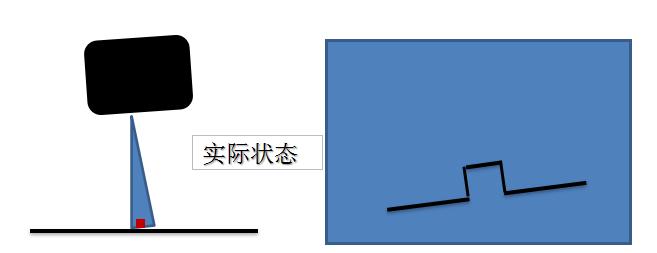 博智慧达激光焊缝跟踪系统,博智慧达激光