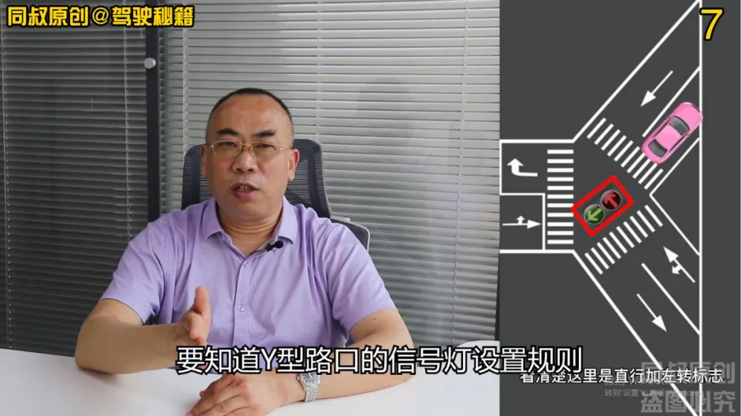 小红车提示错误,为什么红灯右转会被判定闯红灯