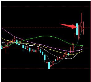 股市里的简单模式,股市里什么样的模式能赚钱