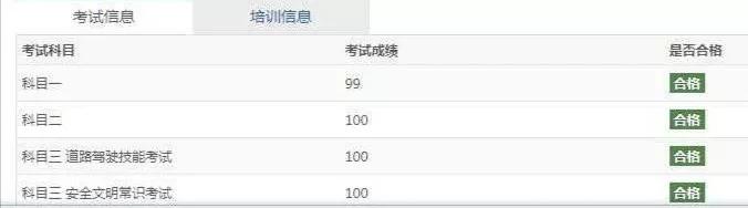 考驾照到车管所报名费用多少,报名考驾照费用多少