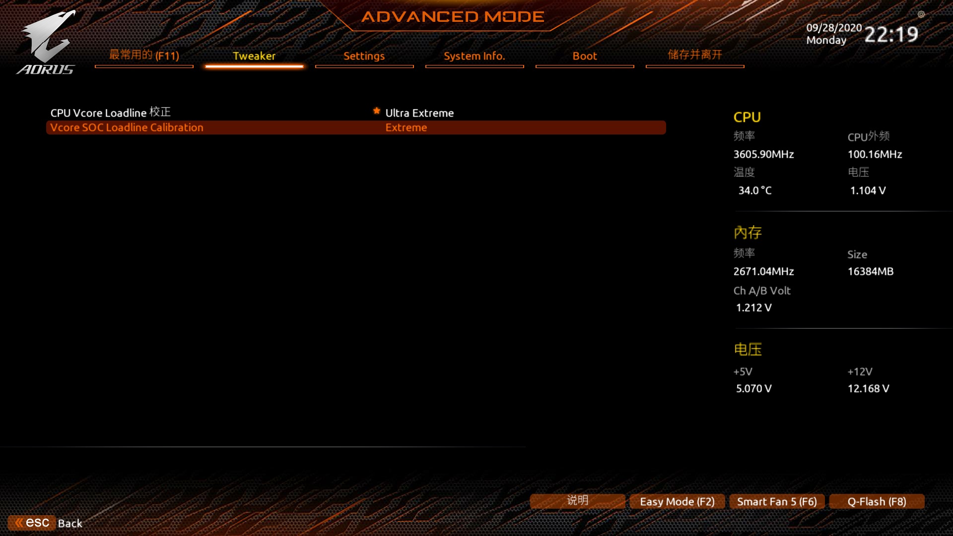 技嘉x570aoruselitewifi,技嘉x570aoruselitewifi横评