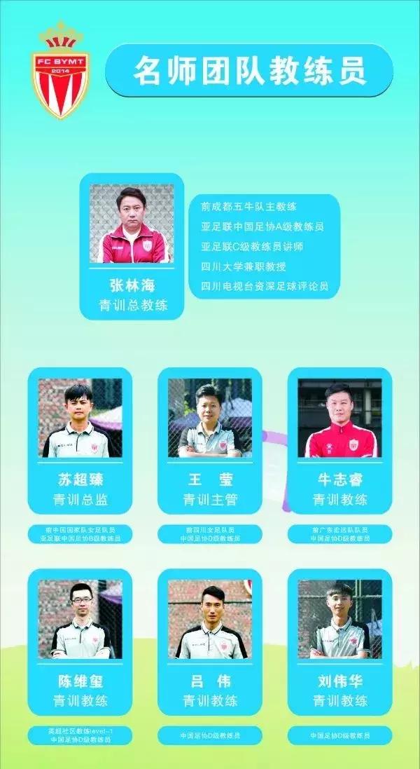 皇贝青训2019,皇贝青训15梯队