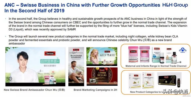 健合80亿购买的Swisse业绩“急刹车”，CEO提出的应对策略是