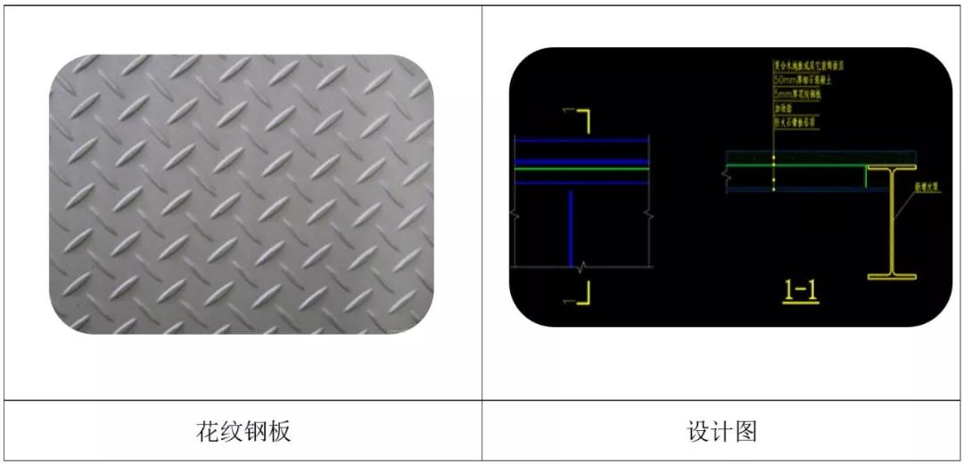 夹层楼板要多少成本,loft夹层楼板常见做法报价对比表