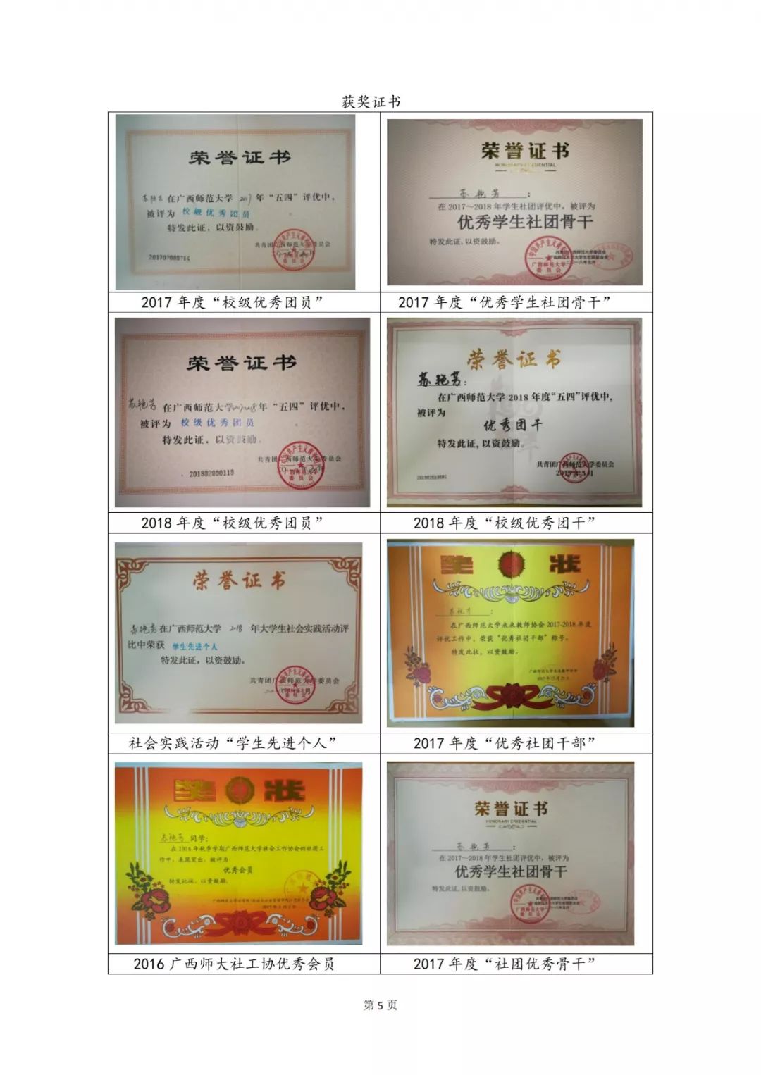 分享干货手把手教你写优秀简历,简历大赛该怎样制作简历更合适