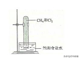 高考必刷题选择篇理综,高考理综选择题10大解题方法附例