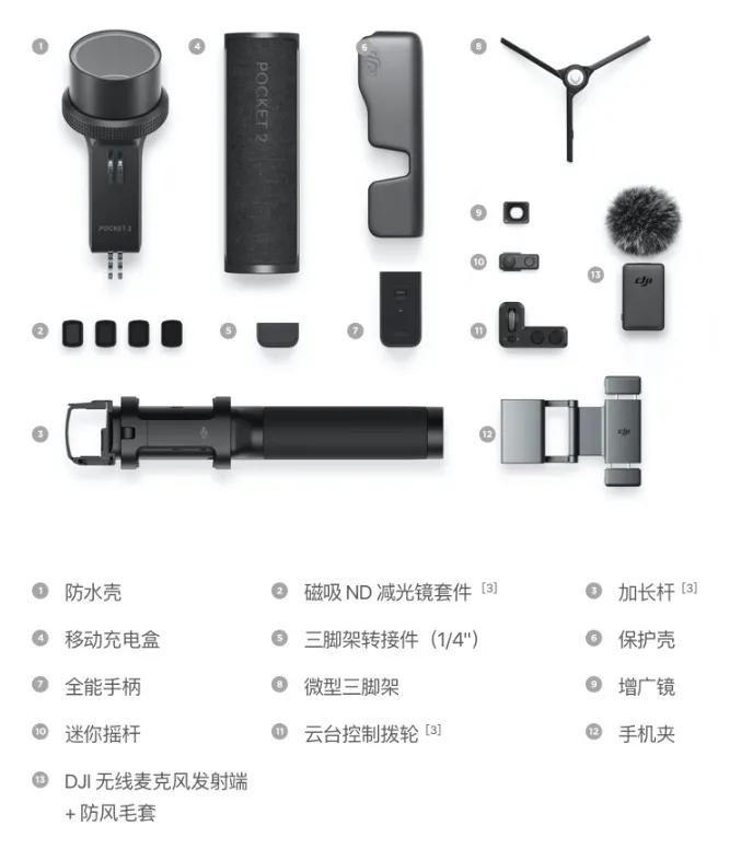 大疆pocket2现在还值得入手吗,gopro9和大疆pocket2哪个更好