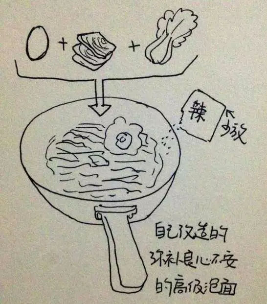 孕妈手绘图,孕妇正在孕吐怎么画简单漂亮