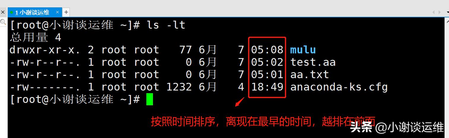 云计算自动化运维之Linux-ls命令详解