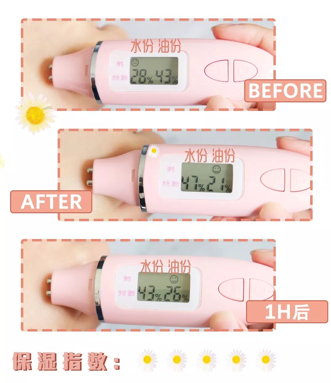 护手霜秋冬测评贵妇,护手霜tal测评