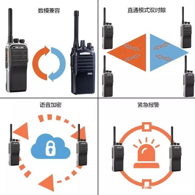 新手入门数字对讲机推荐,对讲机数字模式哪种最好