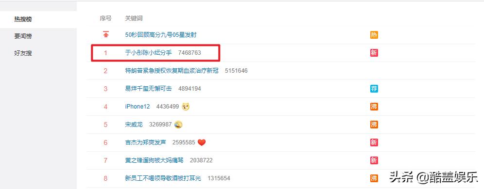 陈小纭和于小彤分手没有,陈小纭于小彤有没有分手