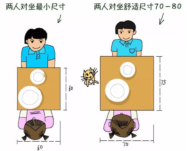 没有一个合格的餐桌椅，你怎么敢自称是一个吃货！