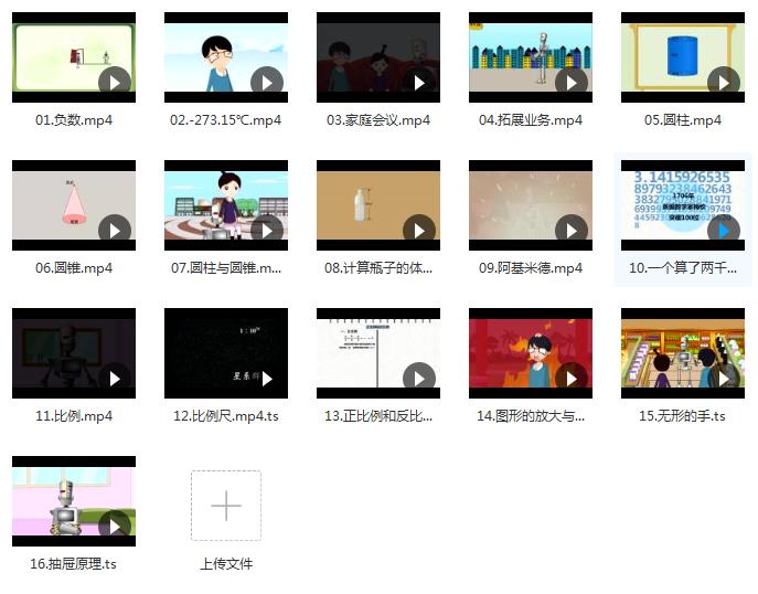 如何看动漫学数学,怎么学好数学看动漫