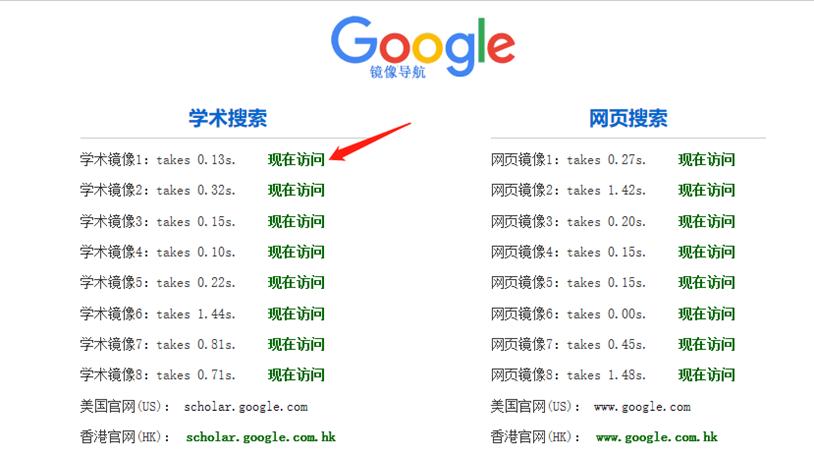 免费英文文献检索网站,英文文献检索软件
