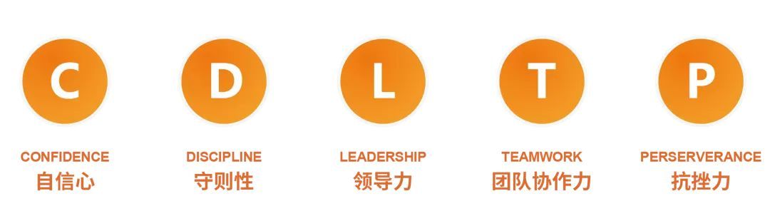 幼儿园足球特色课程简介,全国足球特色幼儿园足球课