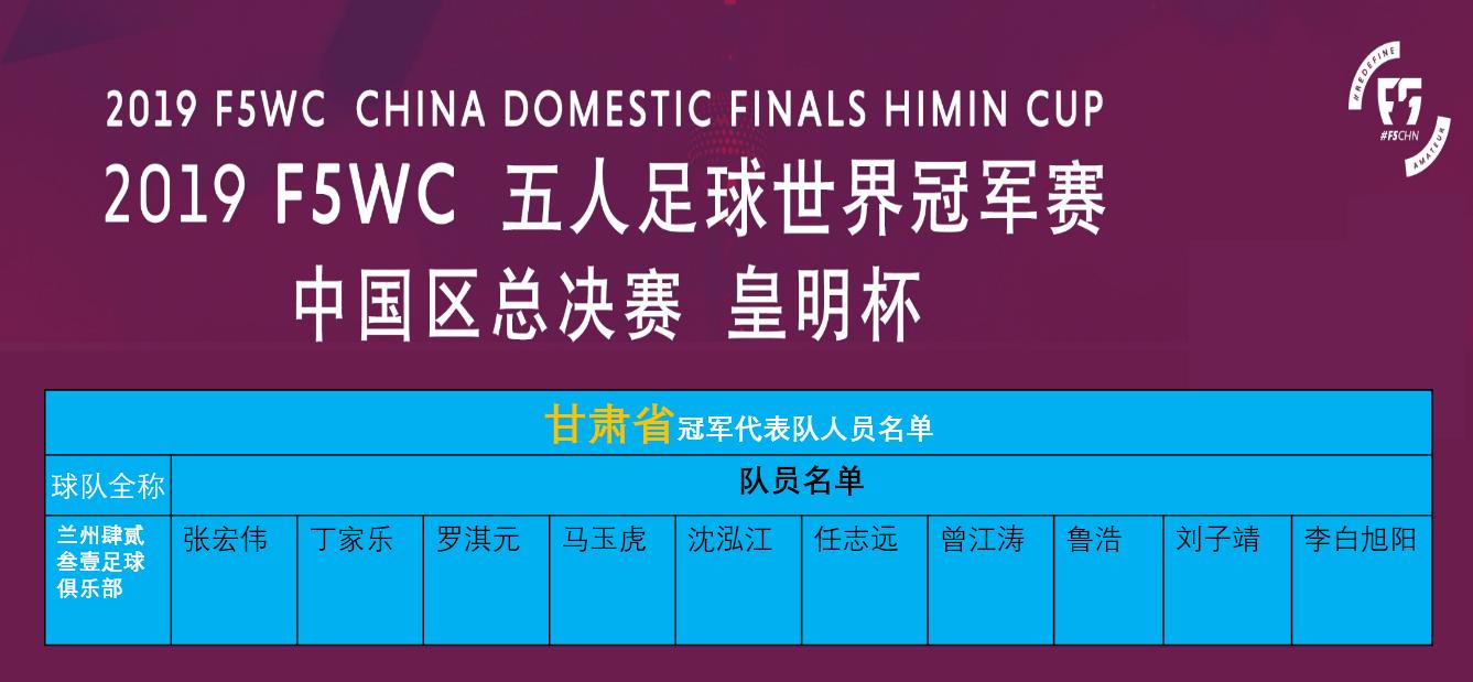 wcg2019中国区决赛选手名单,2019wcg总决赛冠军