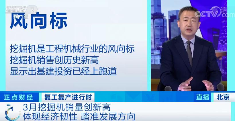 三一挖掘机销售,三一挖掘机降价